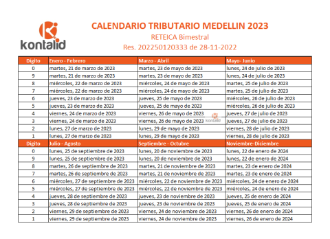 Calendario tributario Medellín » Kontalid